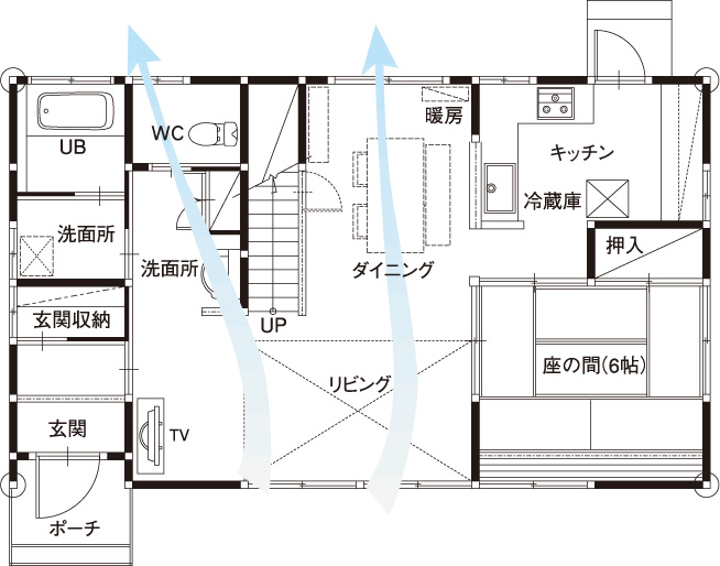 自然の風を呼び込む広がりの間取り