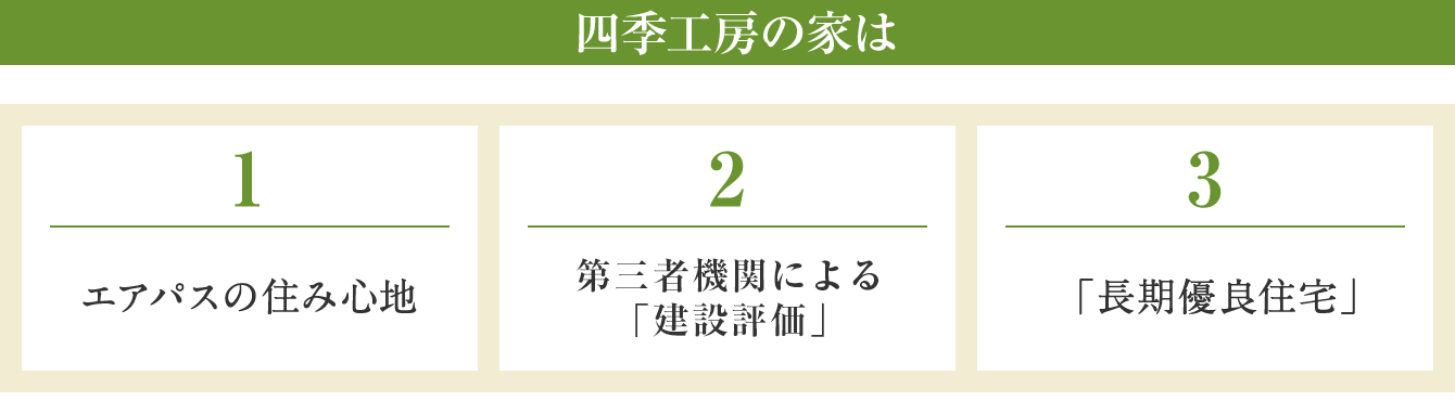 子から孫へ受け継ぐ資産価値の高い家